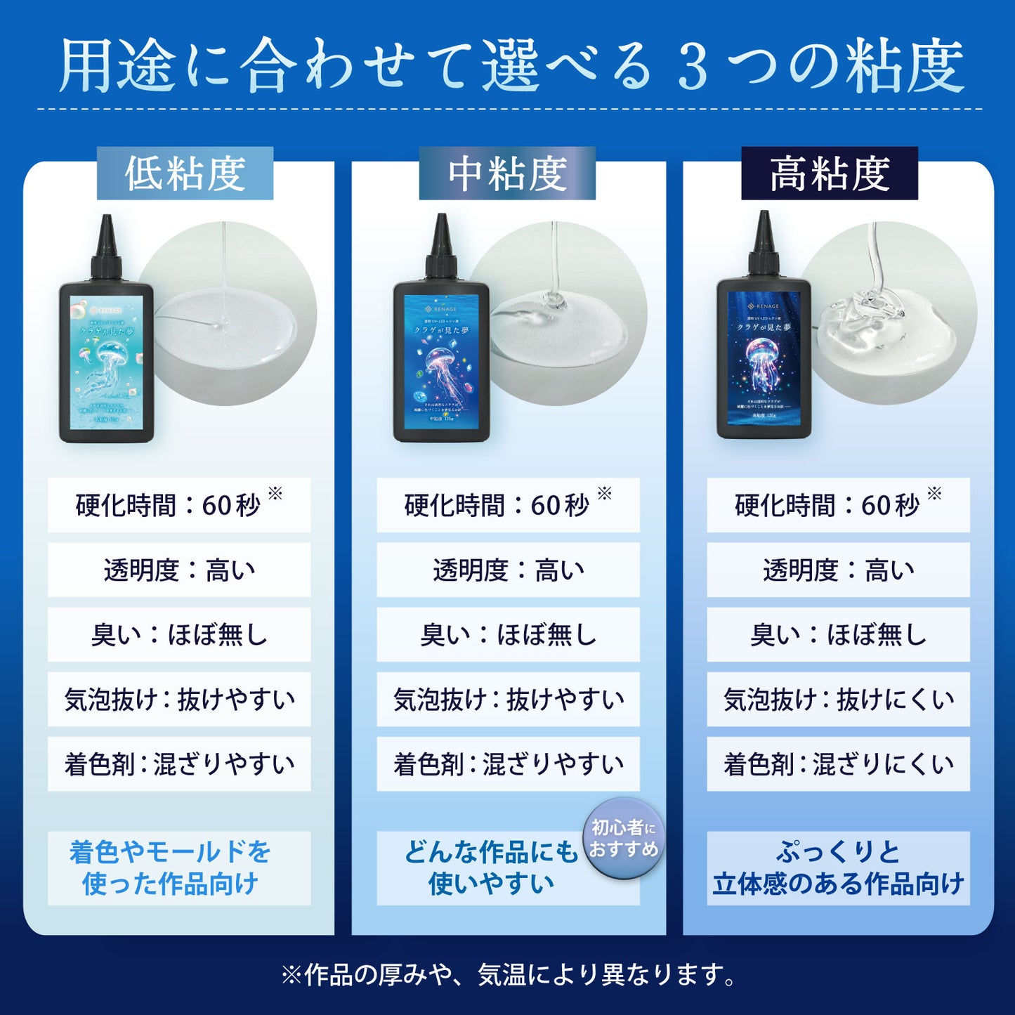 レジン液 クラゲが見た夢(中粘度)
