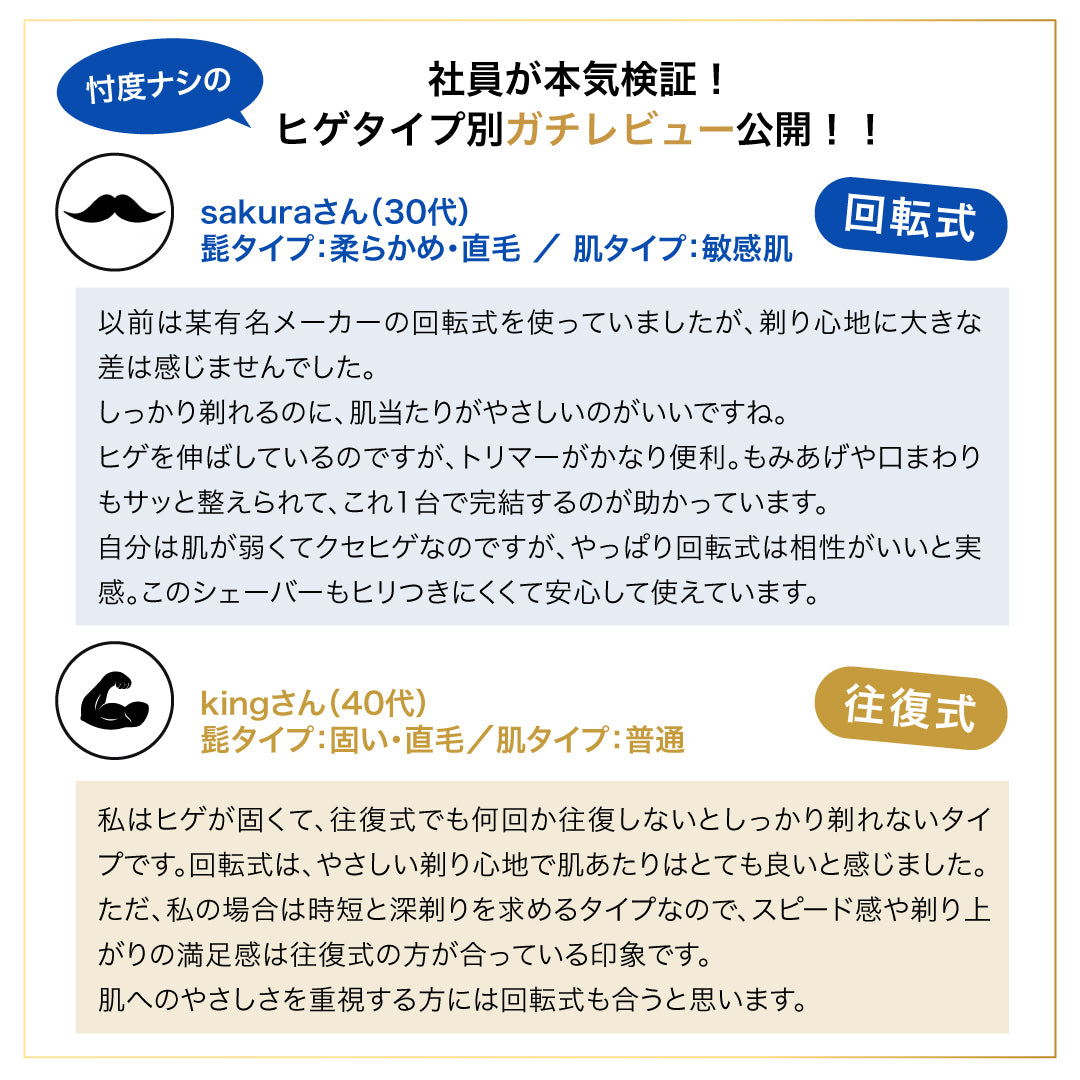 回転式電動シェーバー