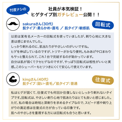 回転式電動シェーバー