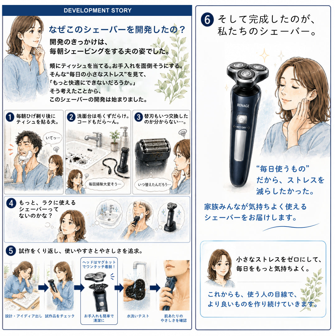 回転式電動シェーバー