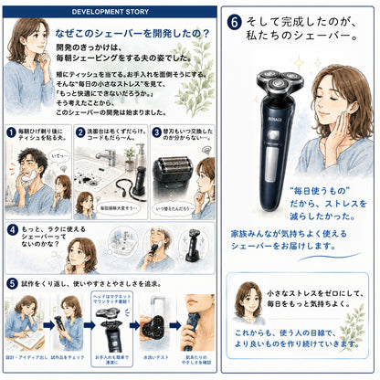 回転式電動シェーバー