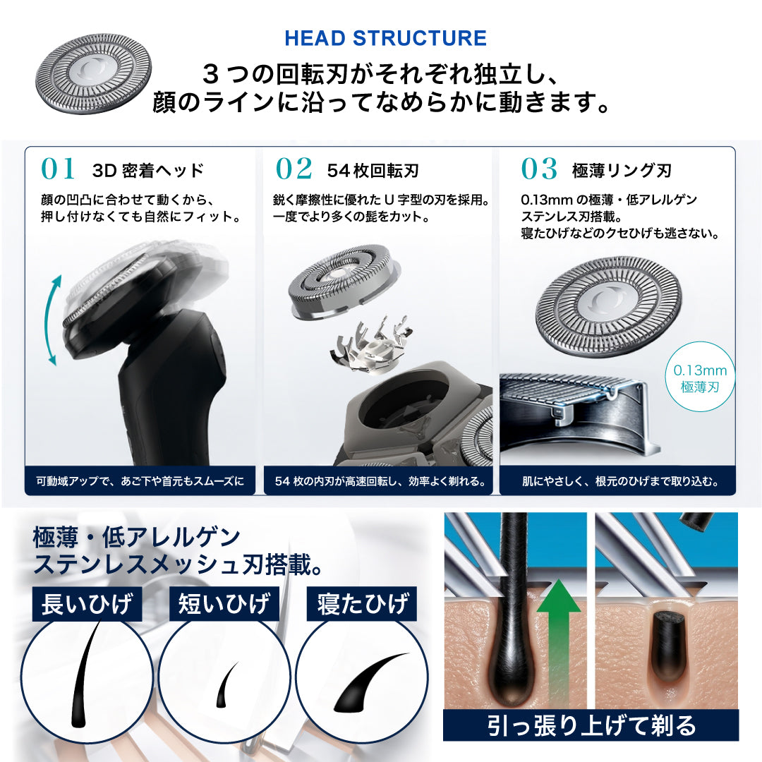 回転式電動シェーバー