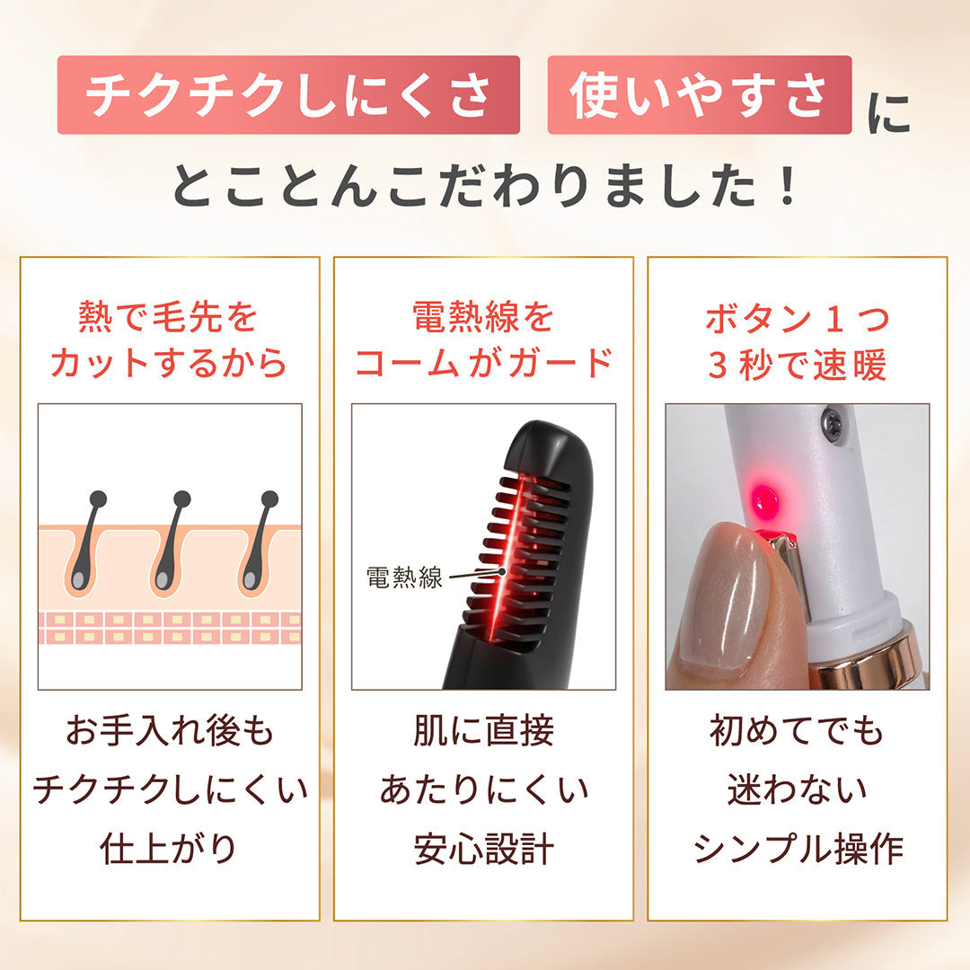 ヒートカッター