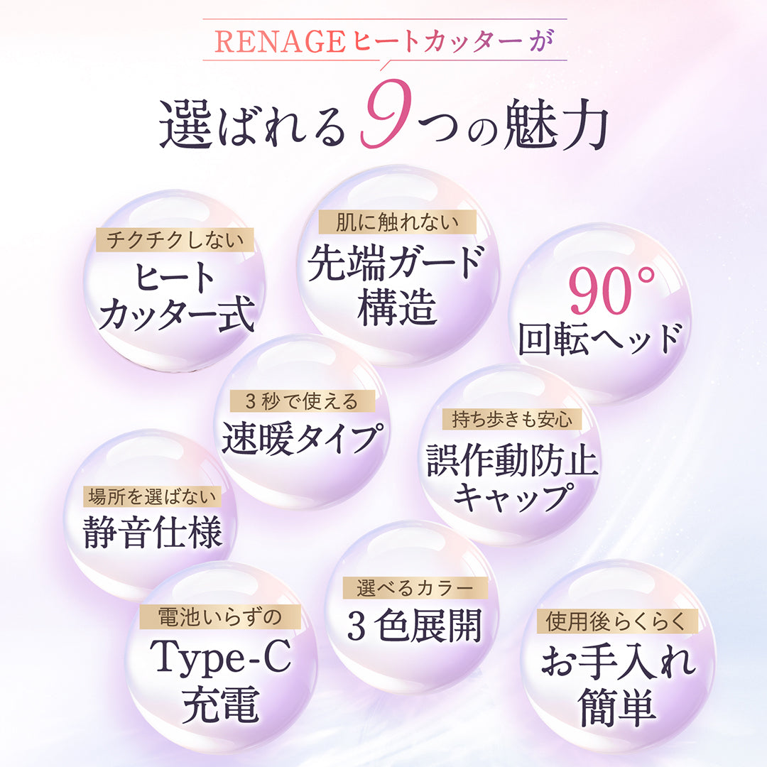 ヒートカッター