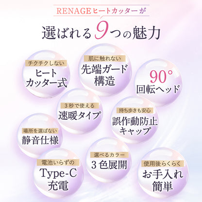 ヒートカッター