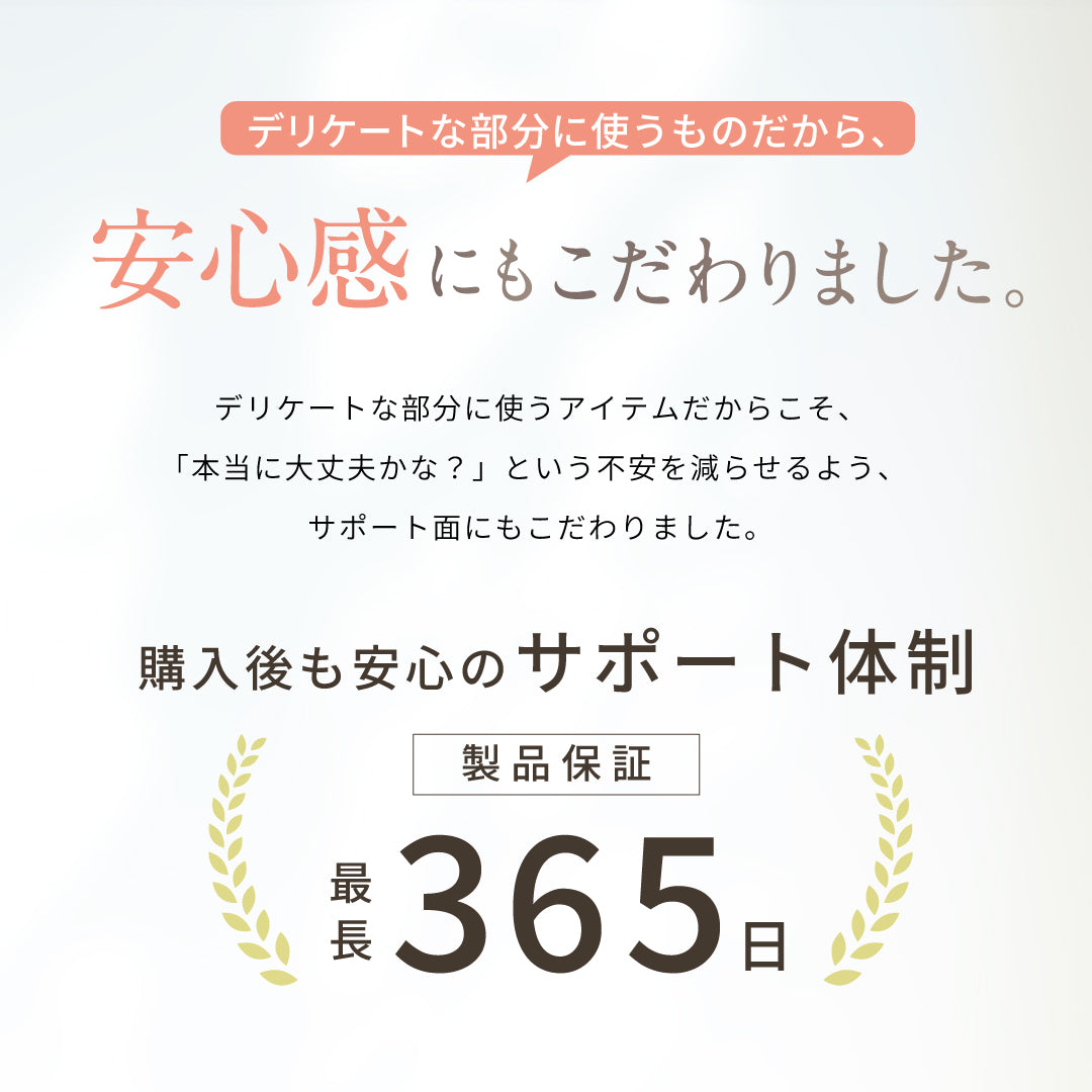ヒートカッター