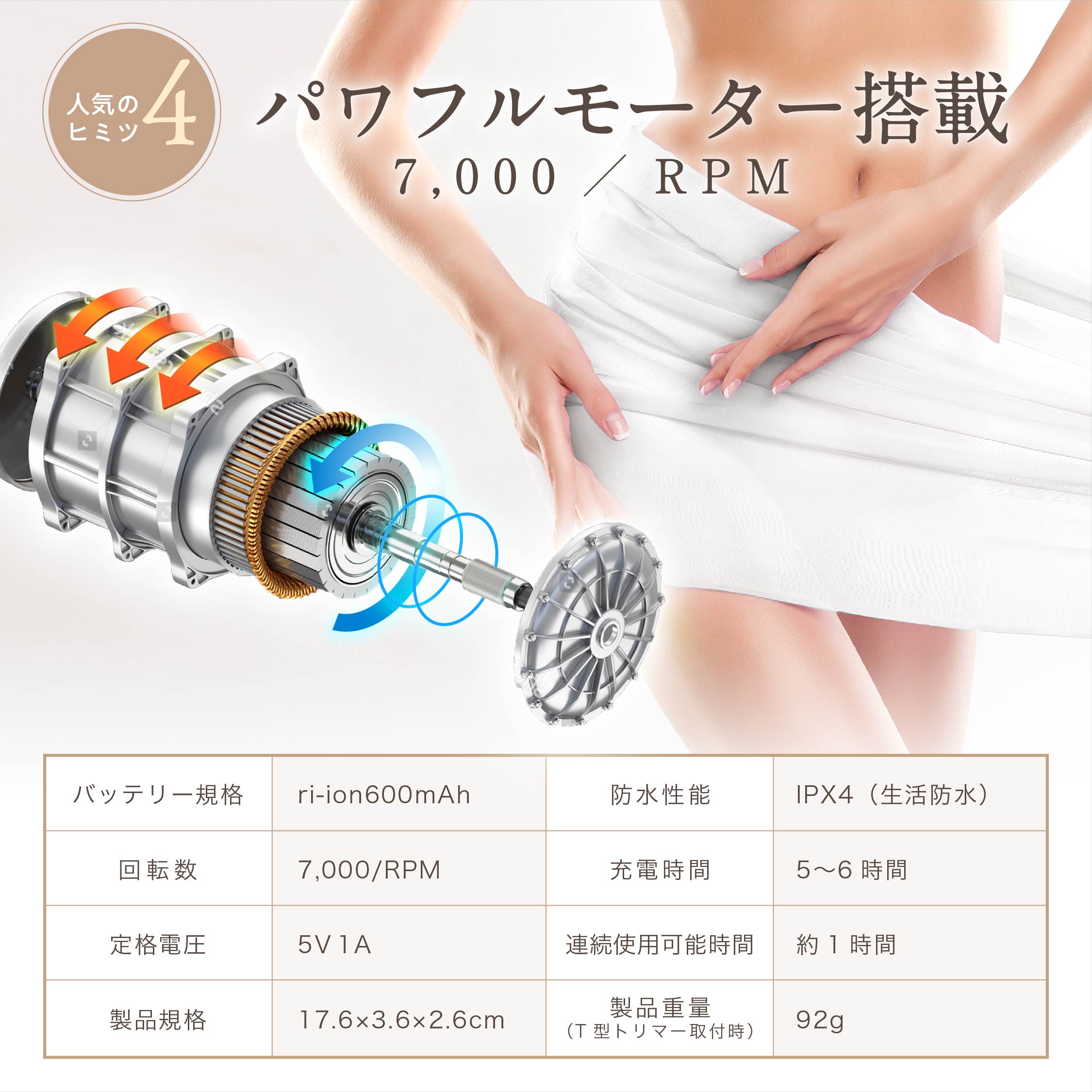 4in1ボディシェーバー