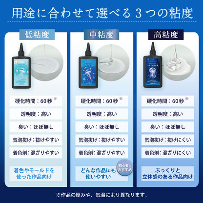 レジン液 クラゲが見た夢（中粘度）