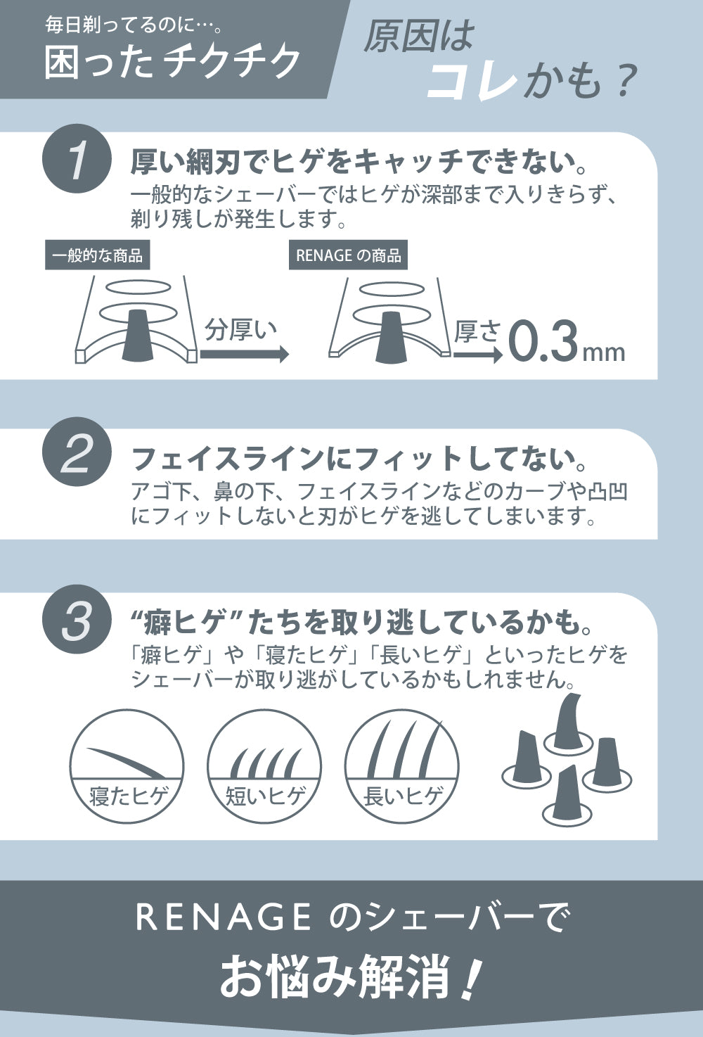 3枚刃電動シェーバー