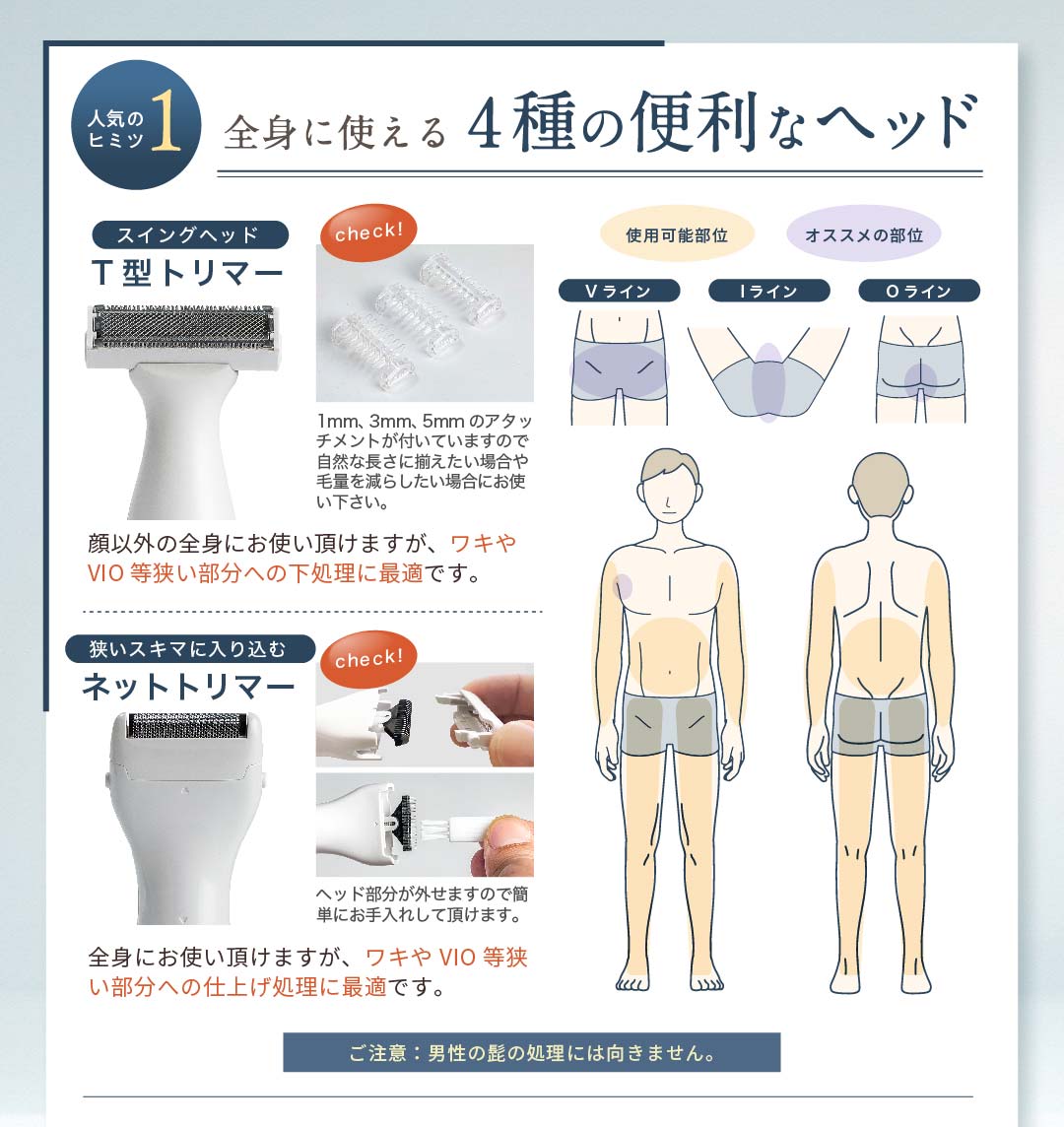 4in1ミニシェーバー