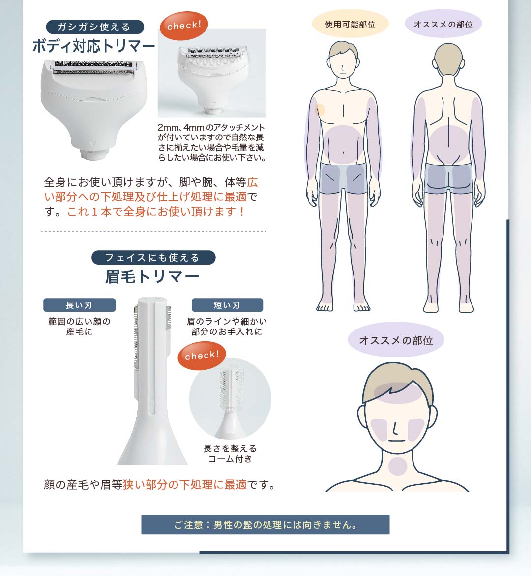 4in1ミニシェーバー